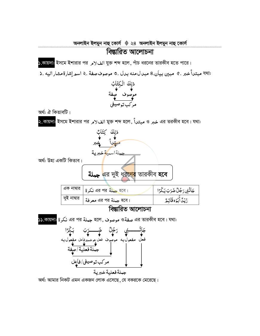 পাতা 23