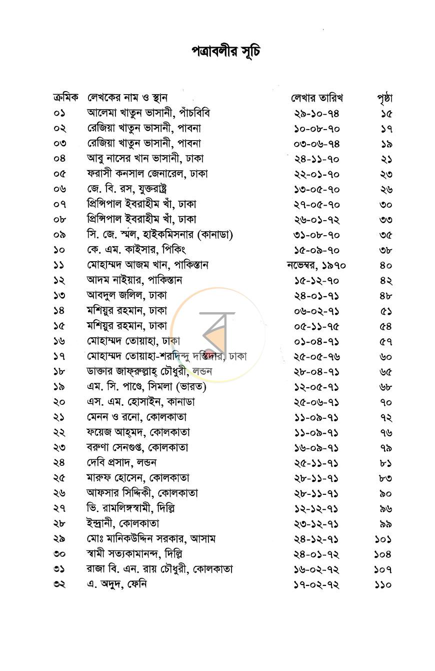 পাতা 6