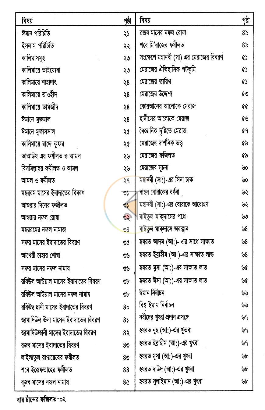 পাতা 4