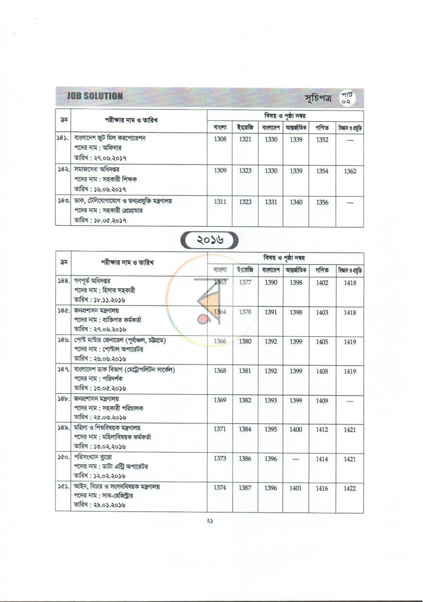 পাতা 16