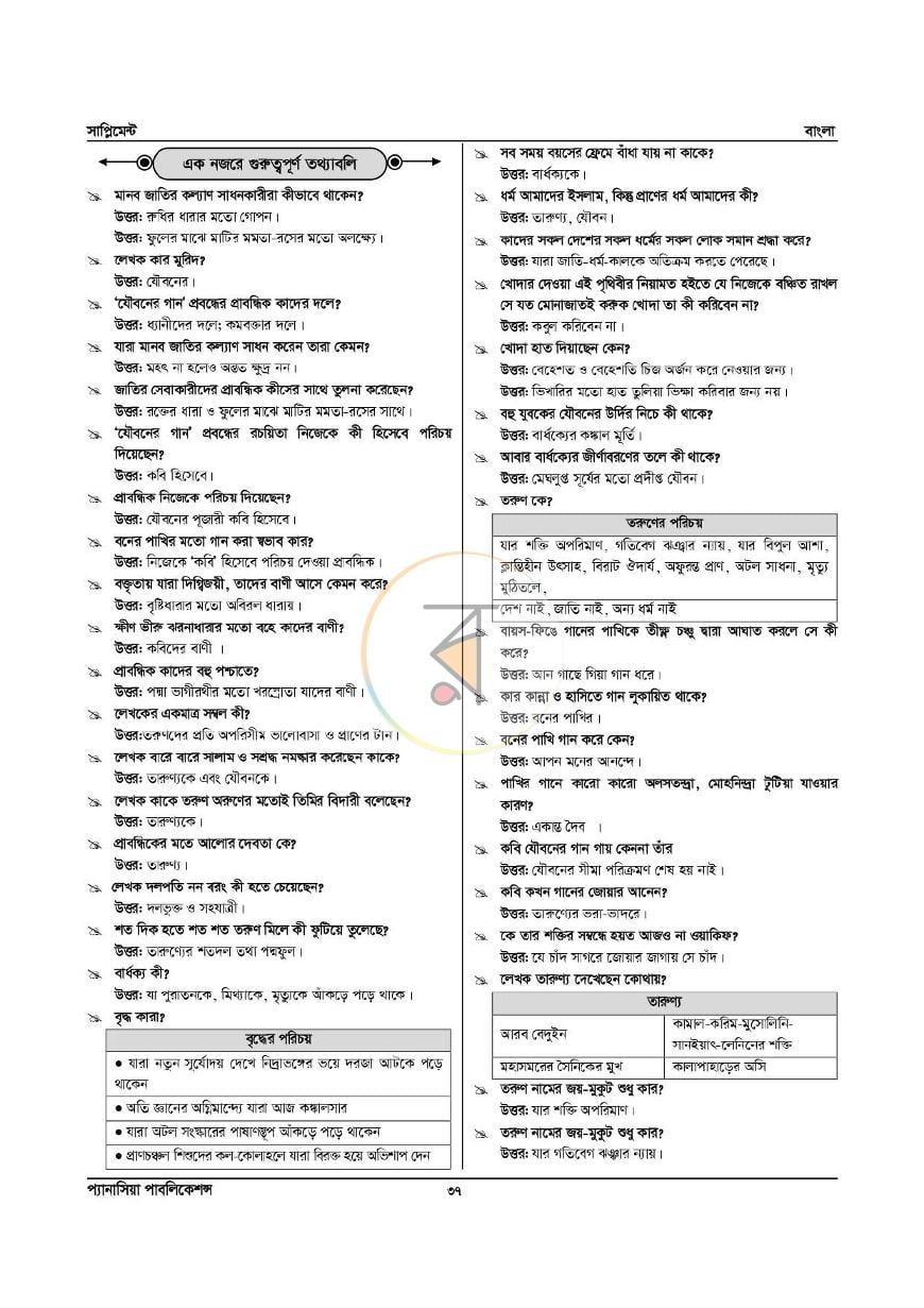 পাতা 4