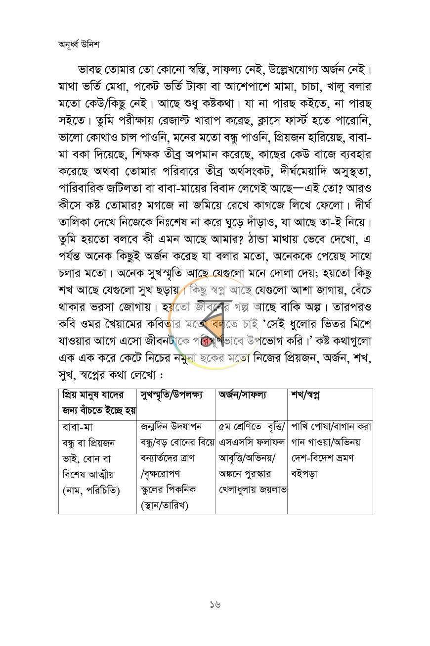 পাতা 11