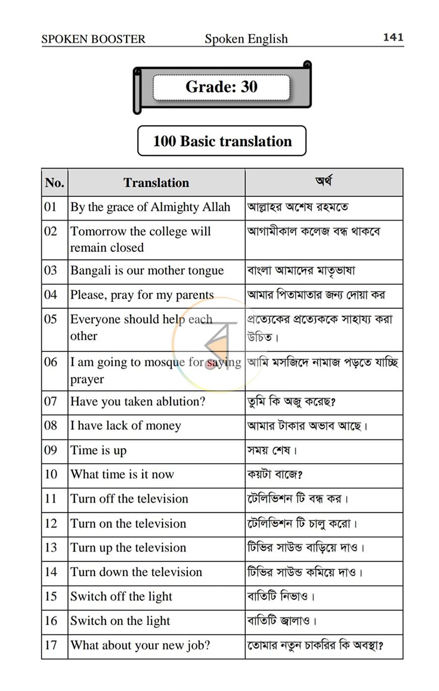 পাতা 25