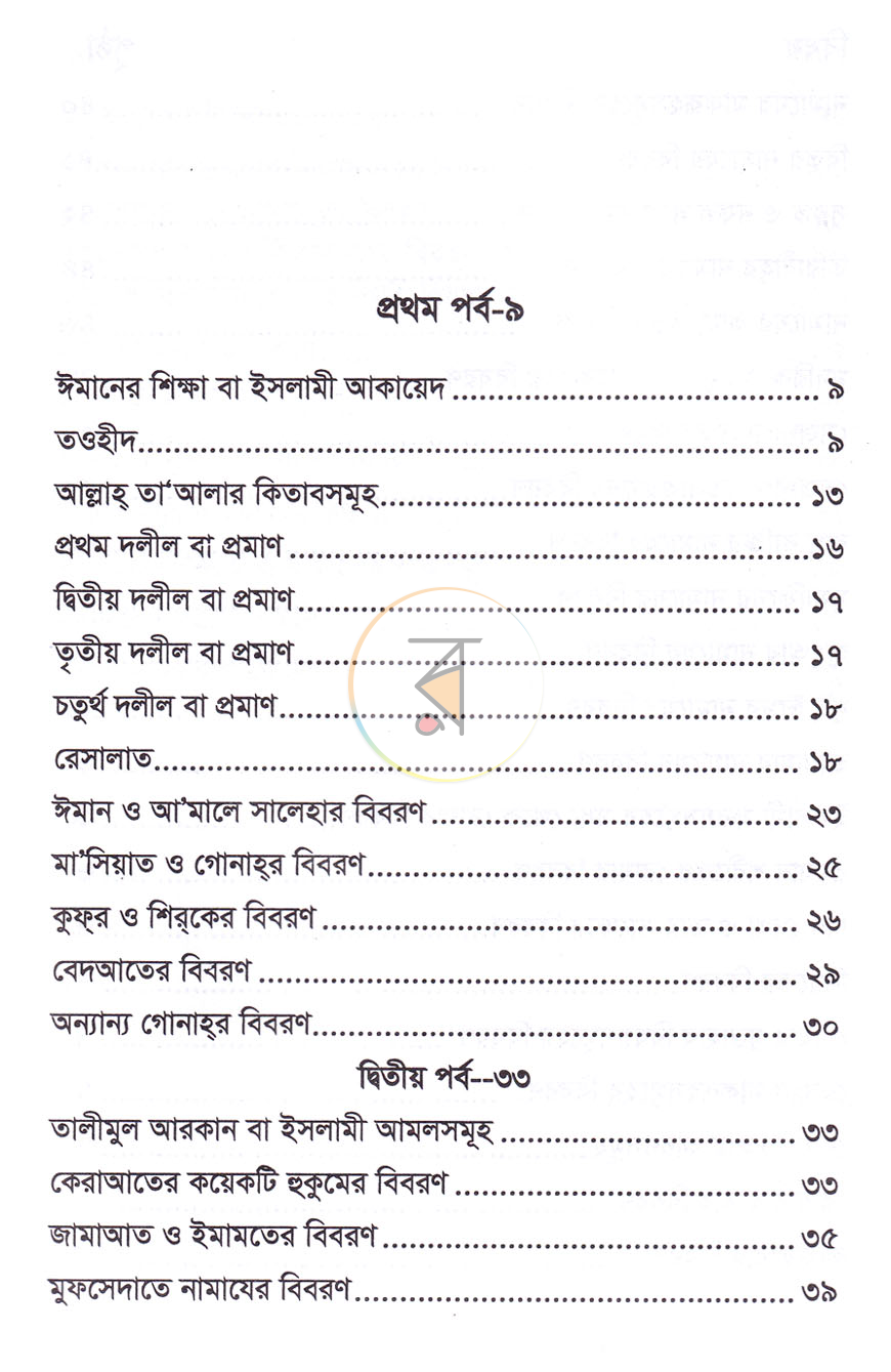 পাতা 2
