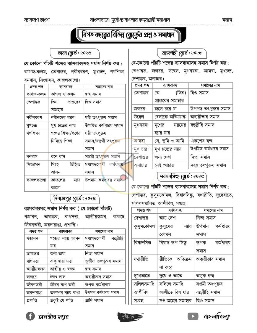 পাতা 10