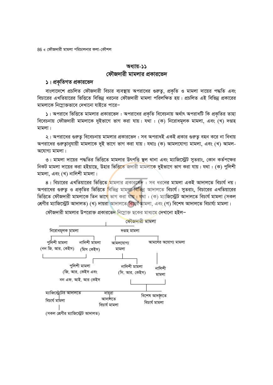 পাতা 86
