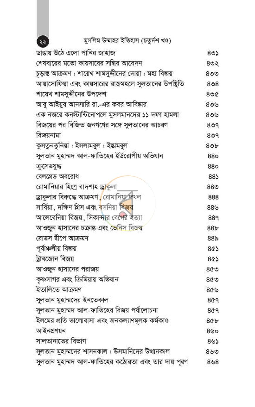পাতা 258