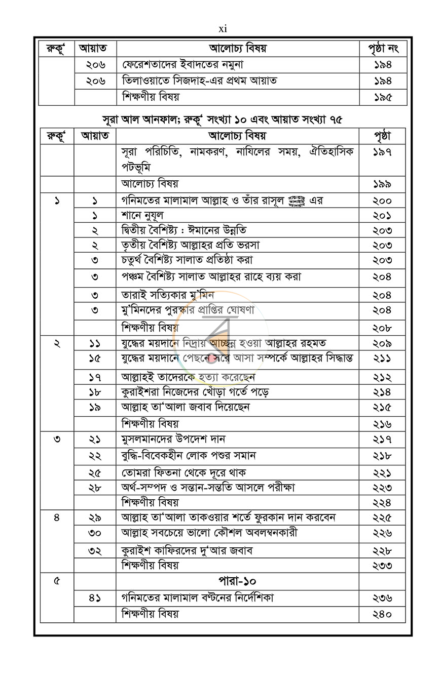 পাতা 6