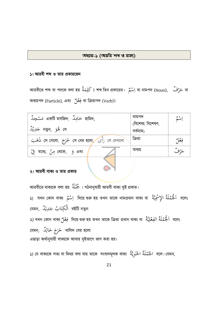 পাতা 11