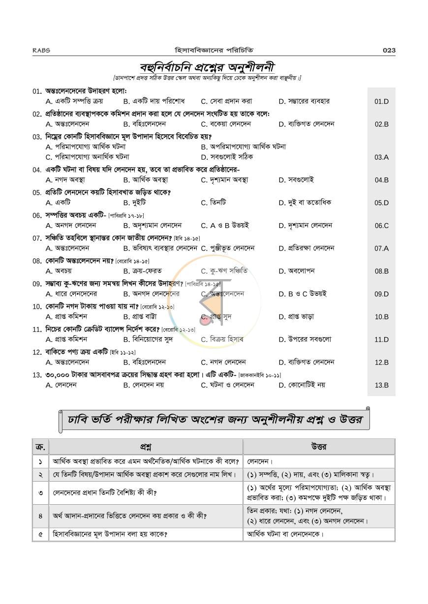 পাতা 21