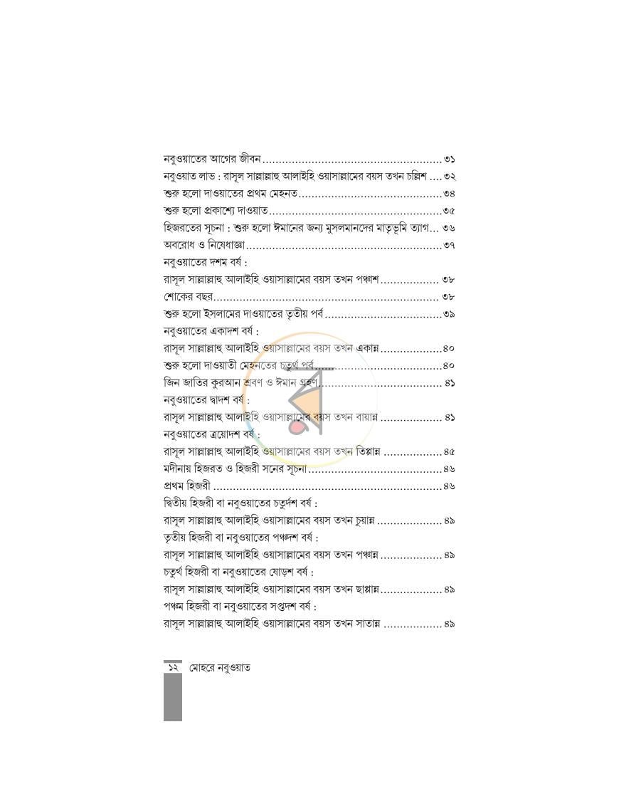 পাতা 10