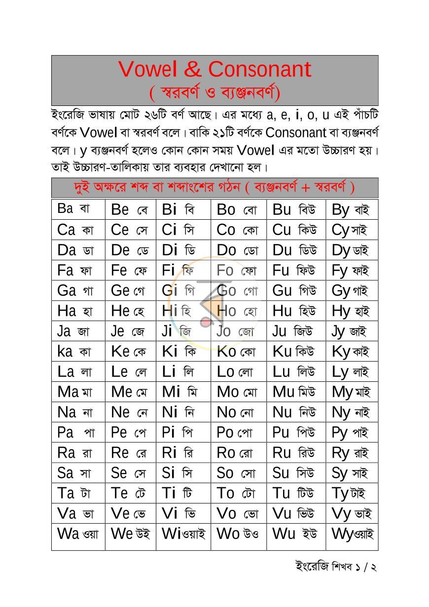 পাতা 17