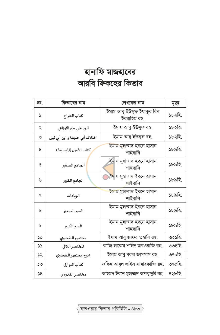 পাতা 38
