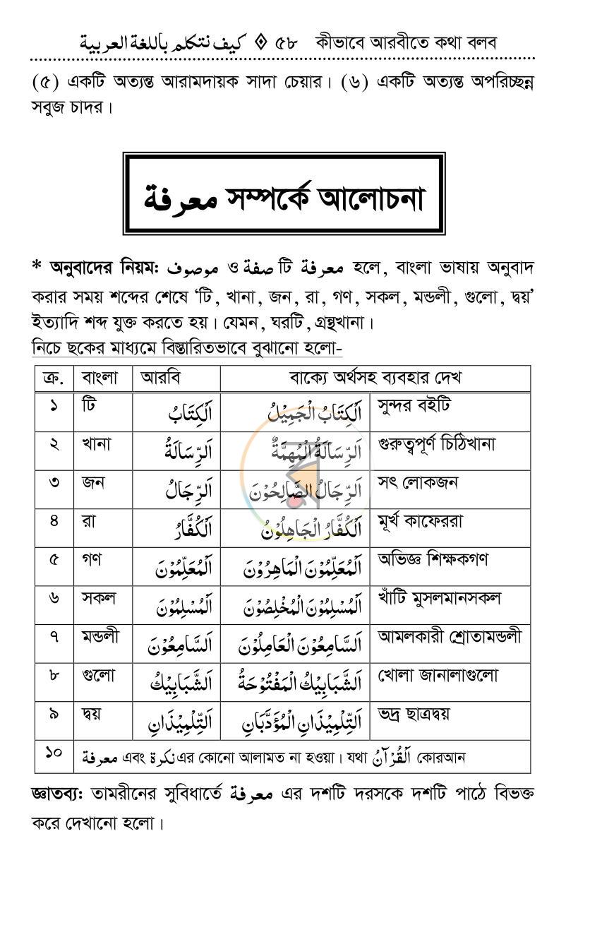 পাতা 19