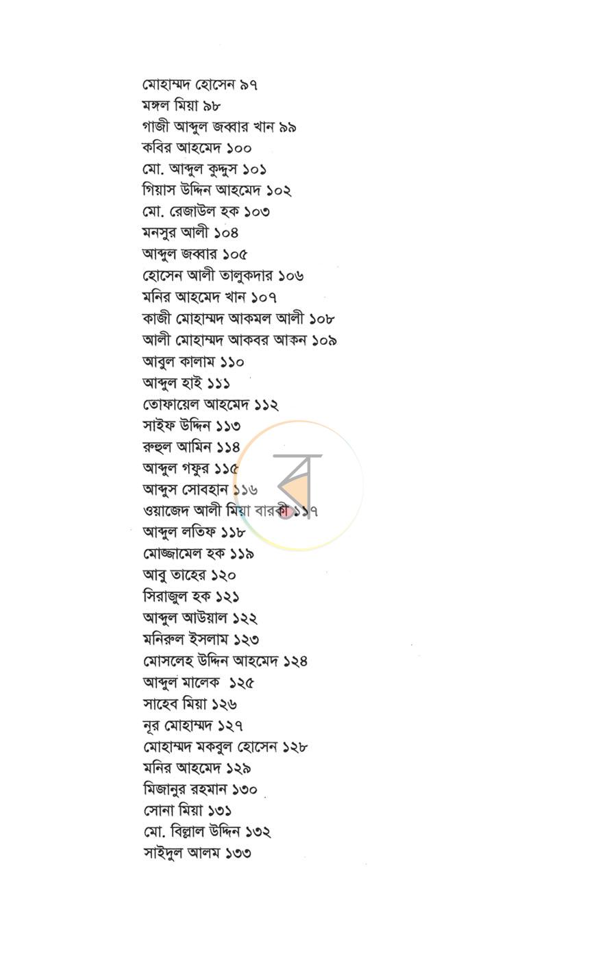 পাতা 15