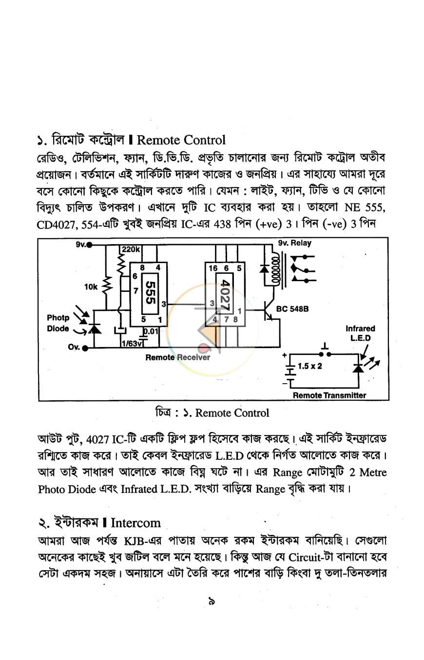 পাতা 5