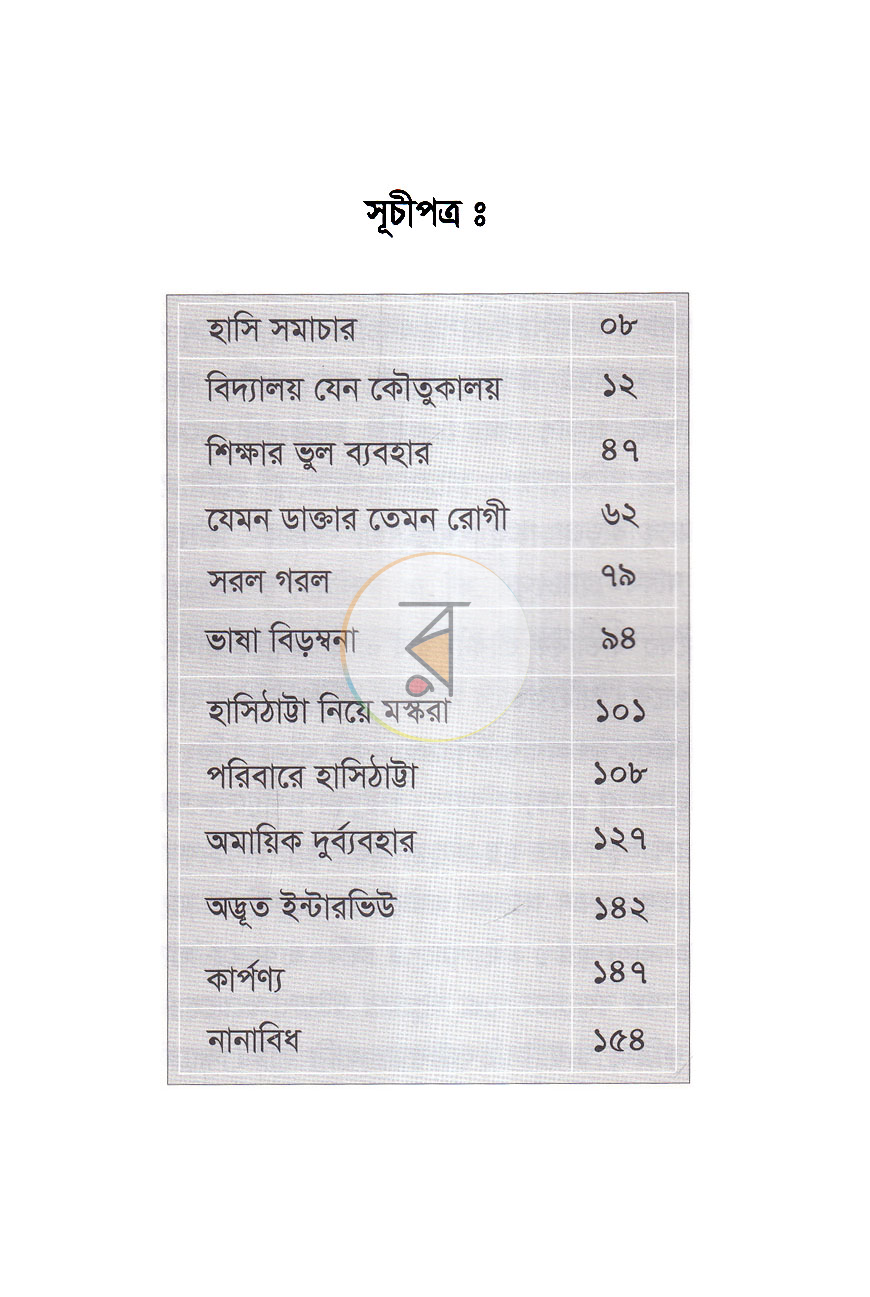 পাতা 2