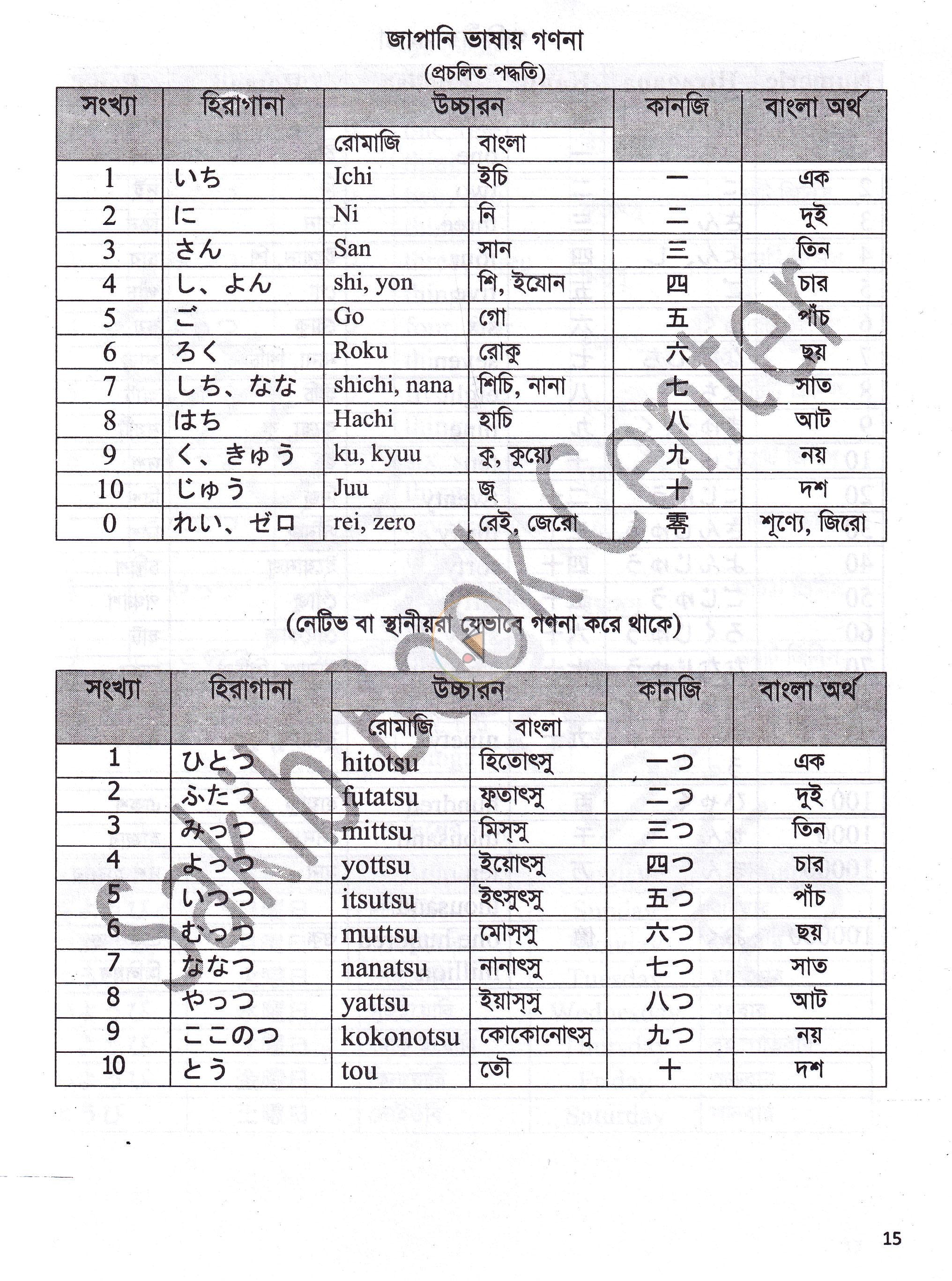 পাতা 6
