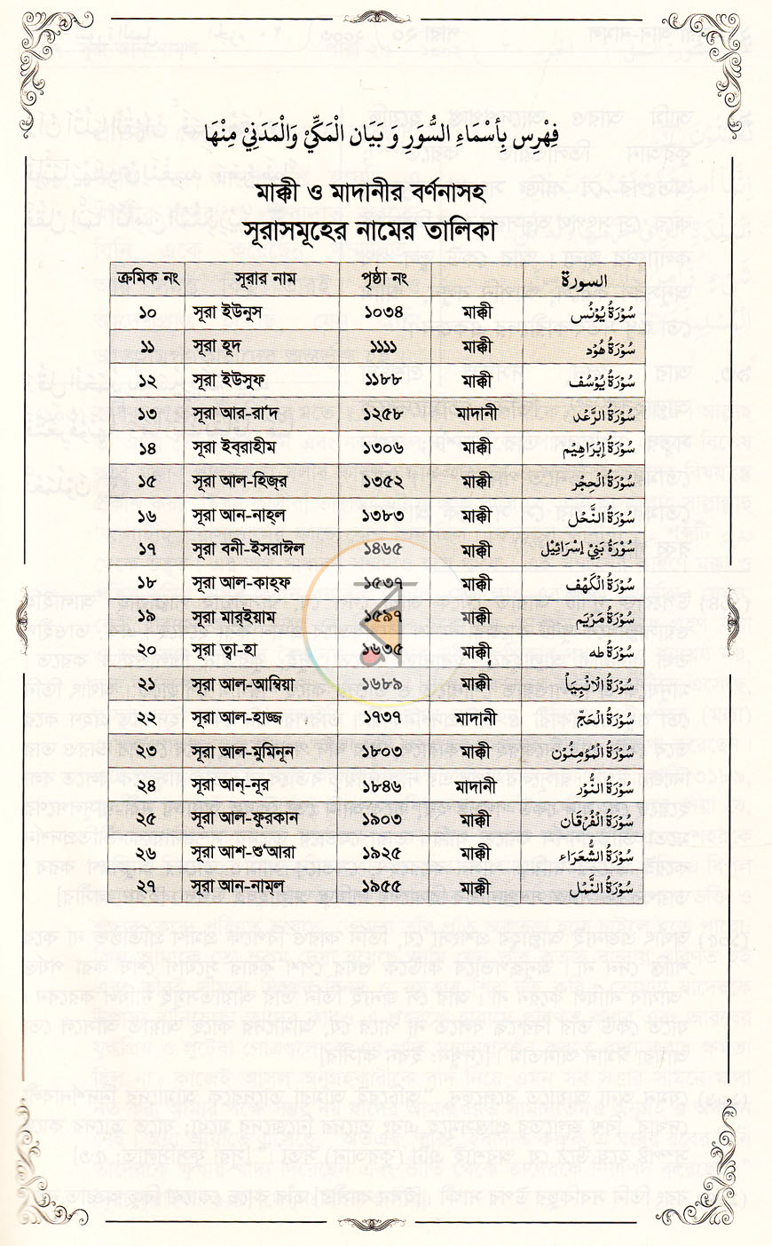 পাতা 6