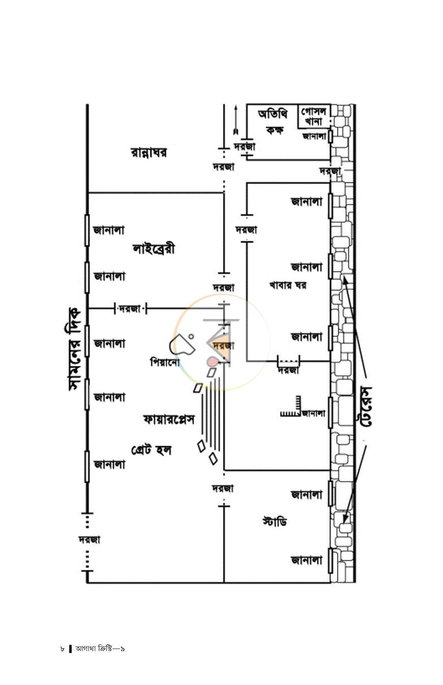 পাতা 8