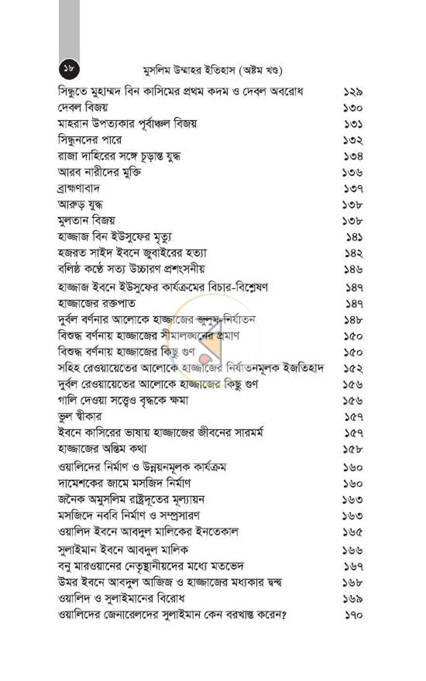 পাতা 145