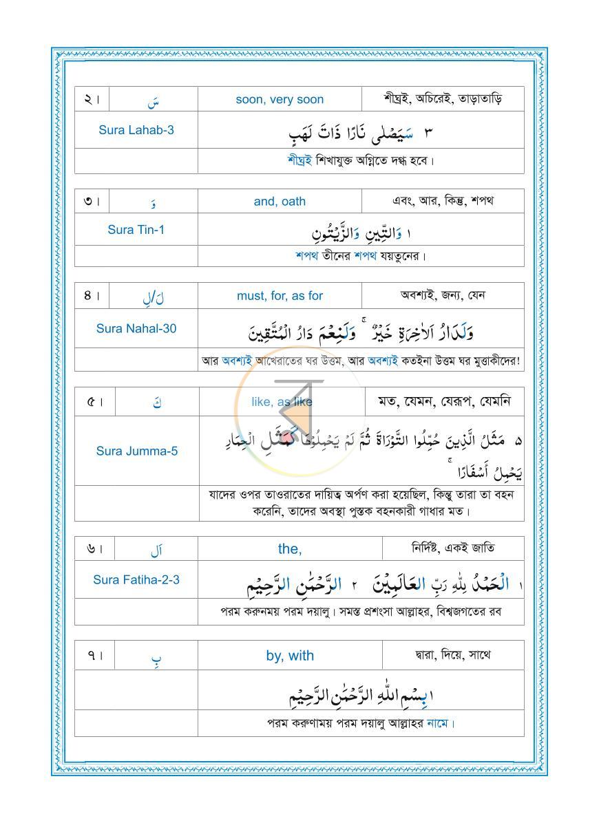 পাতা 14