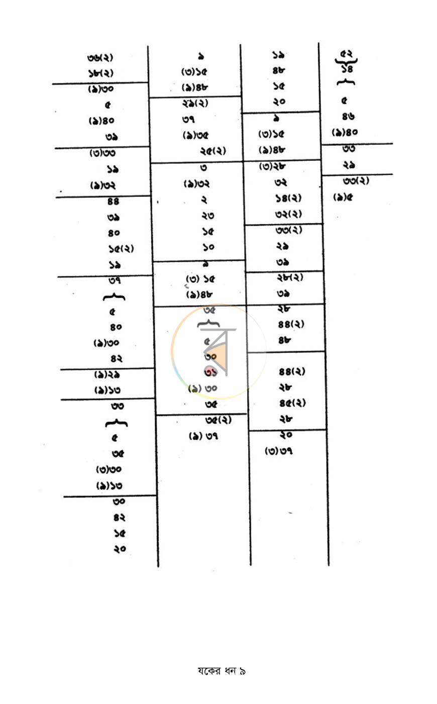 পাতা 4