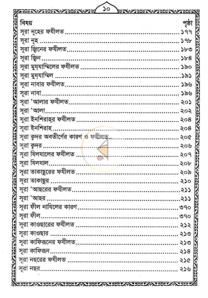 পাতা 3