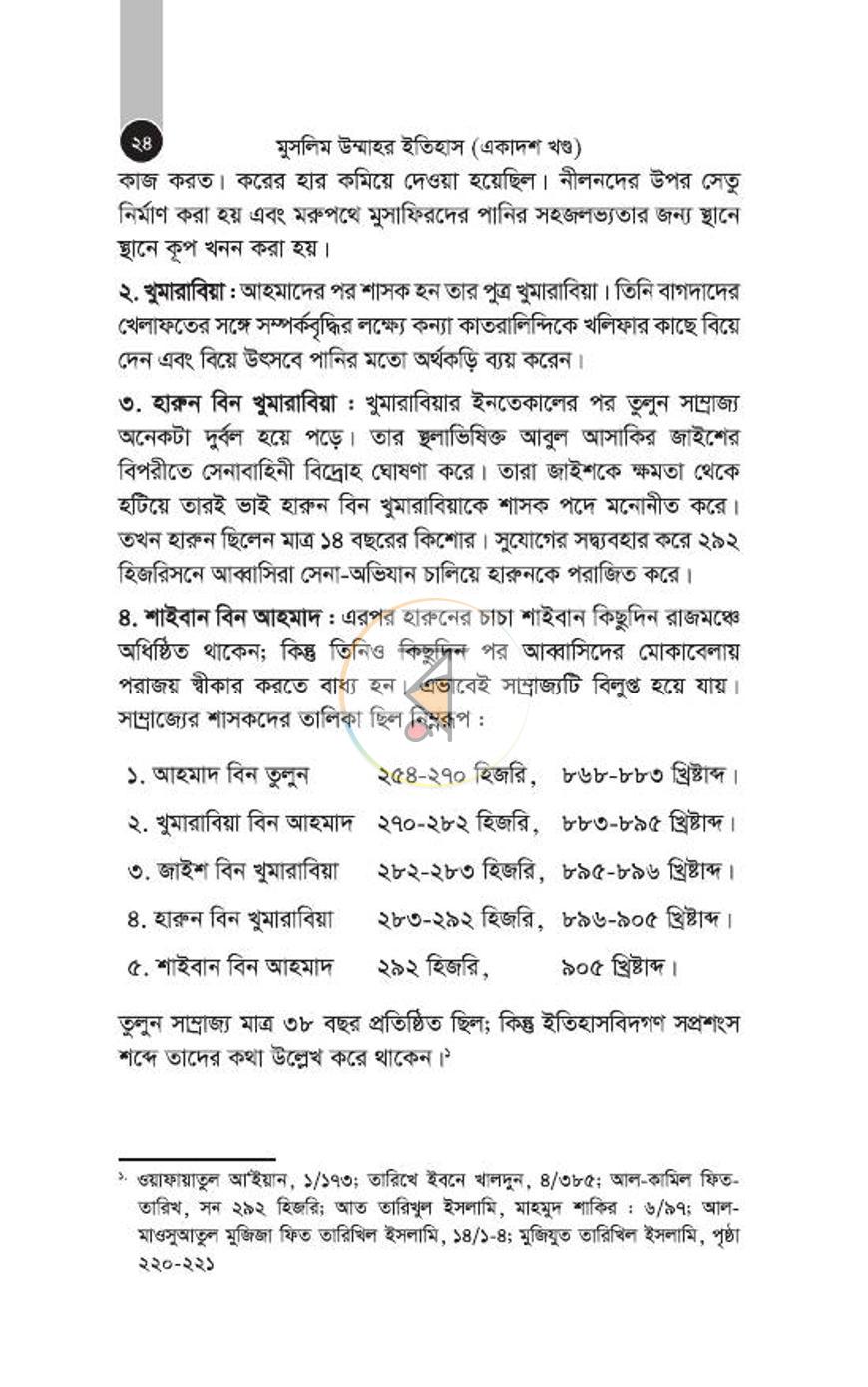 পাতা 205