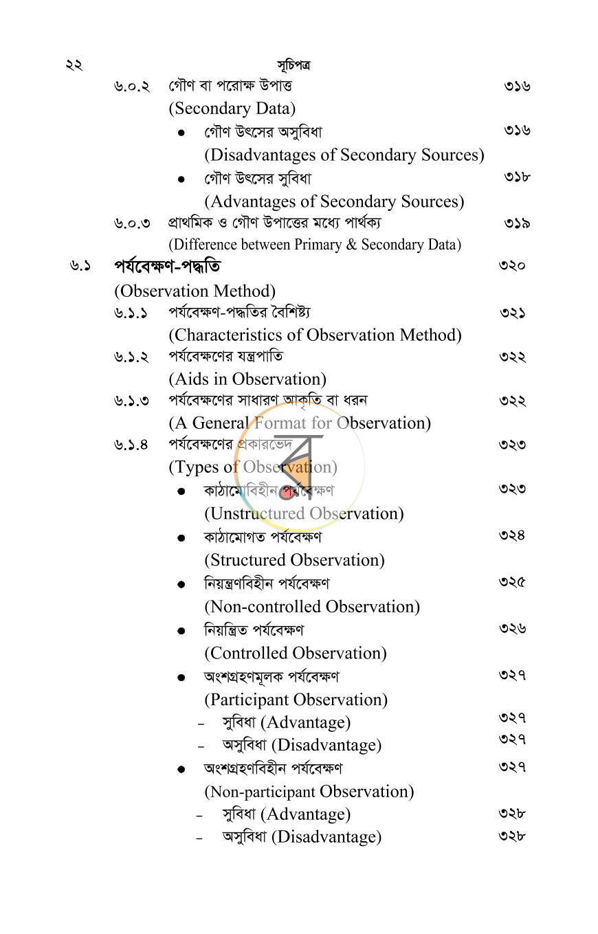 পাতা 16