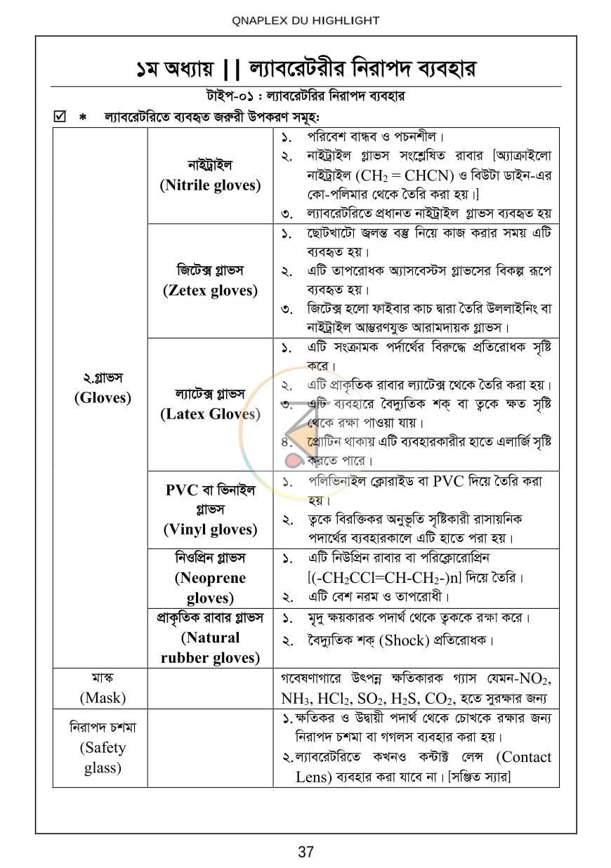 পাতা 8
