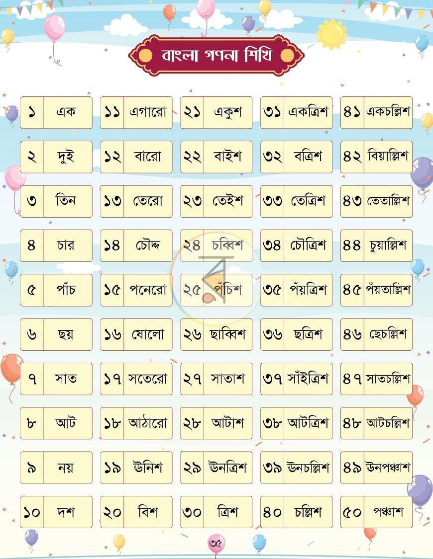 পাতা 16