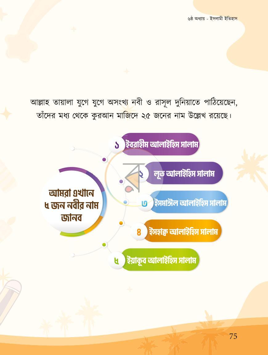 পাতা 14
