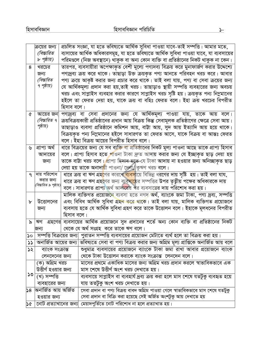 পাতা 11