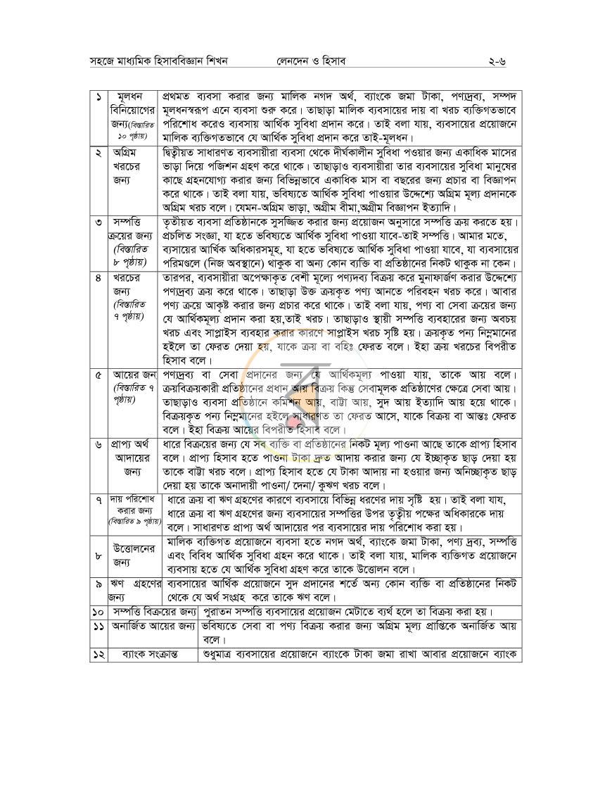 পাতা 12