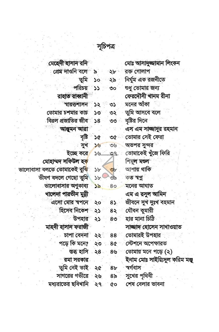 পাতা 2