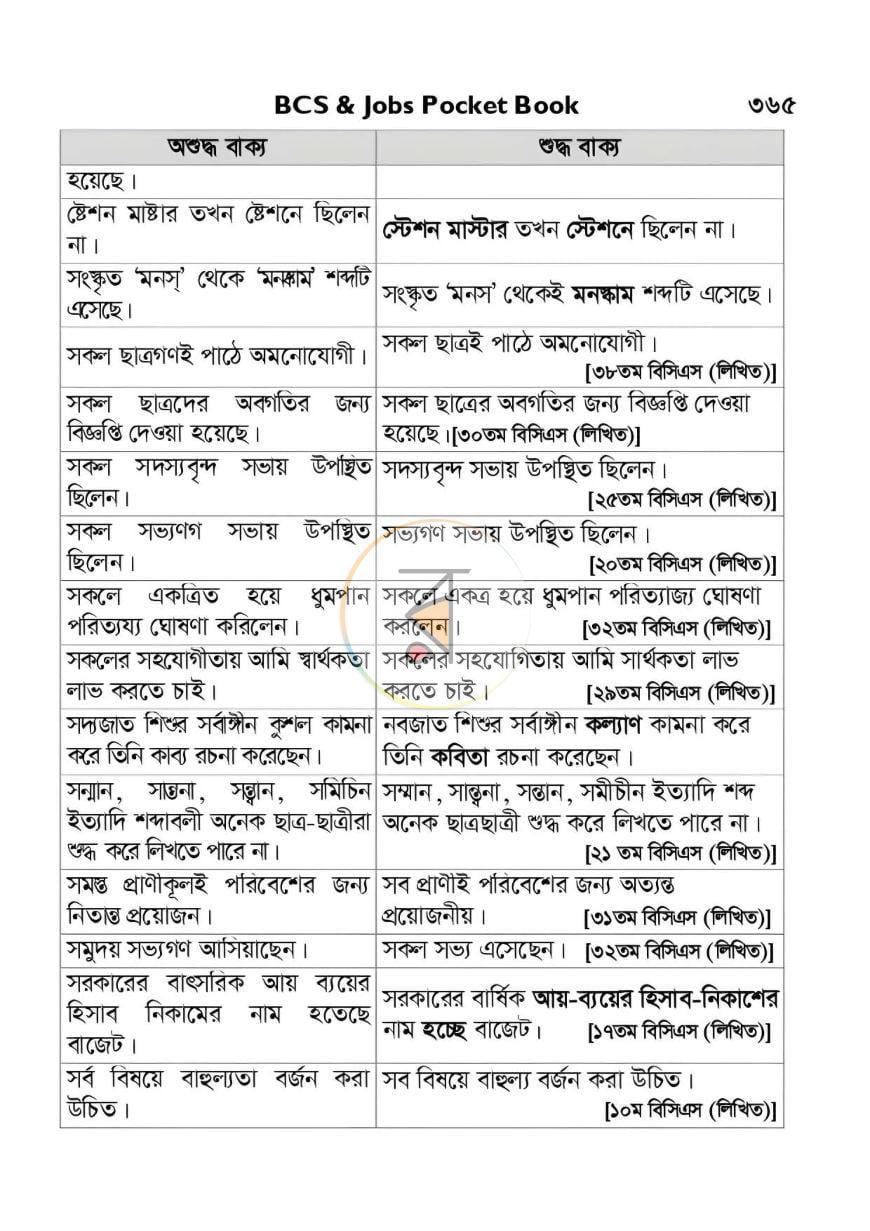 পাতা 9