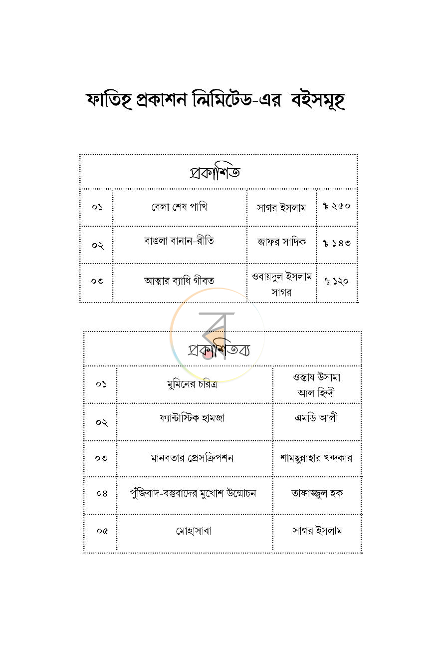 পাতা 14