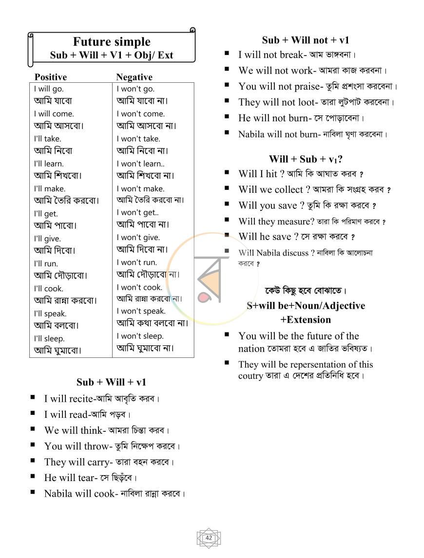 পাতা 16