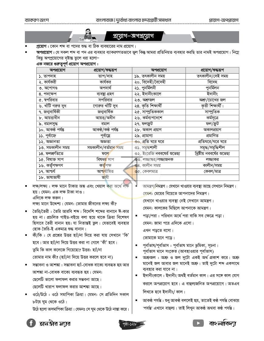 পাতা 12