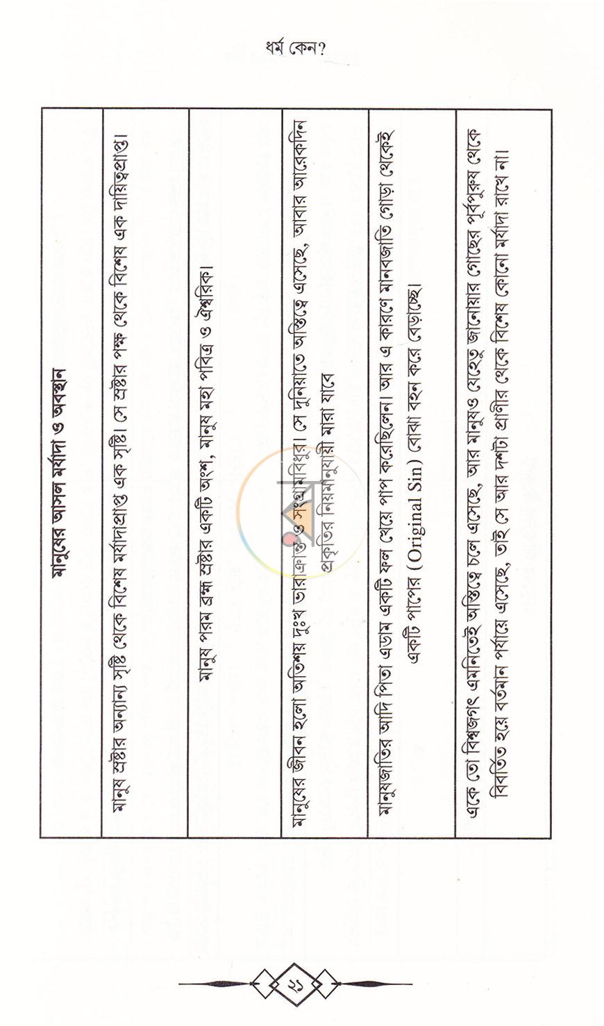 পাতা 16