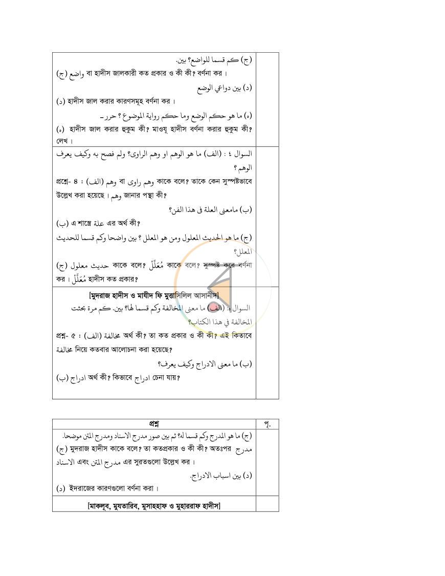 পাতা 17