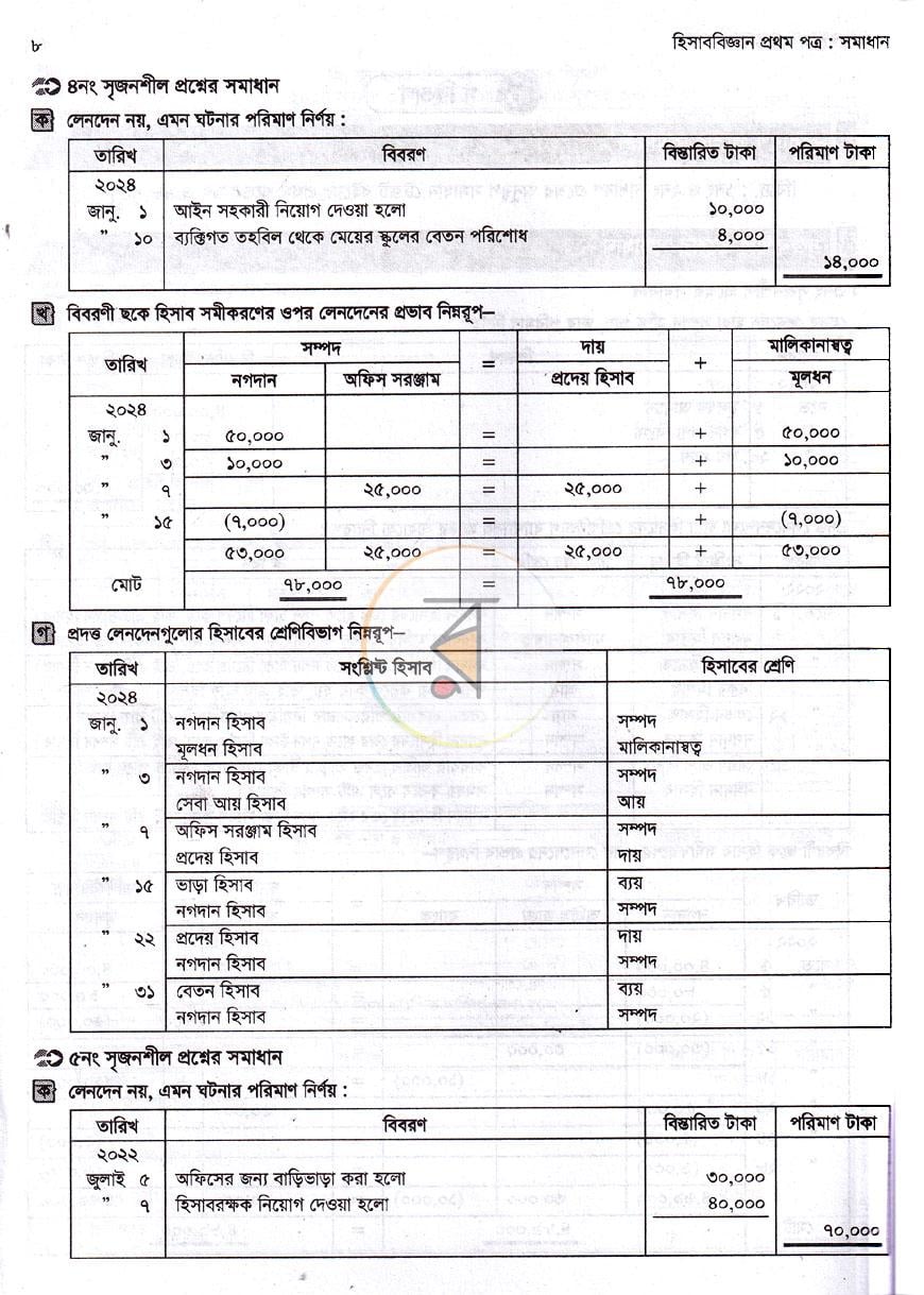 পাতা 7