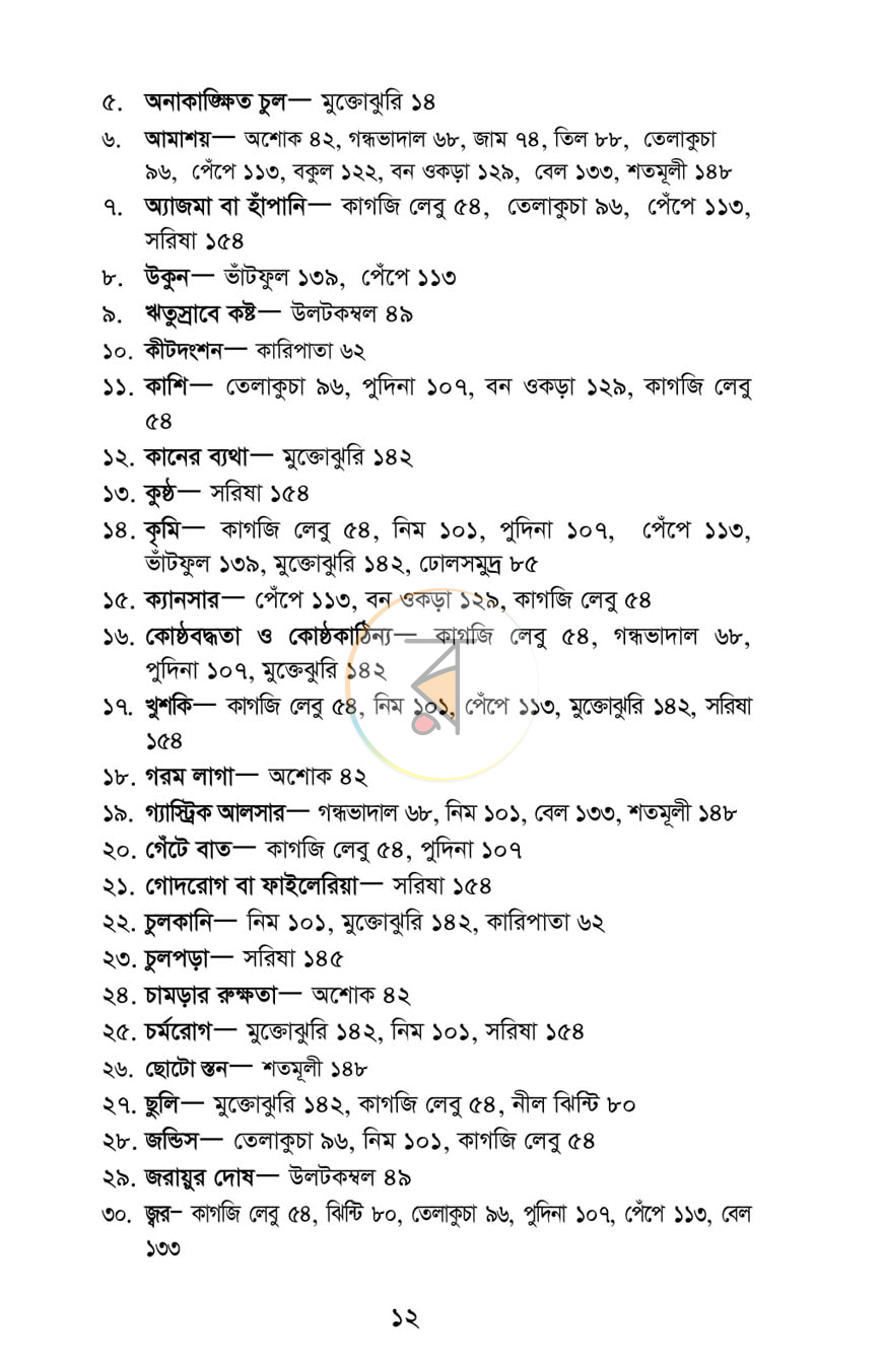 পাতা 6