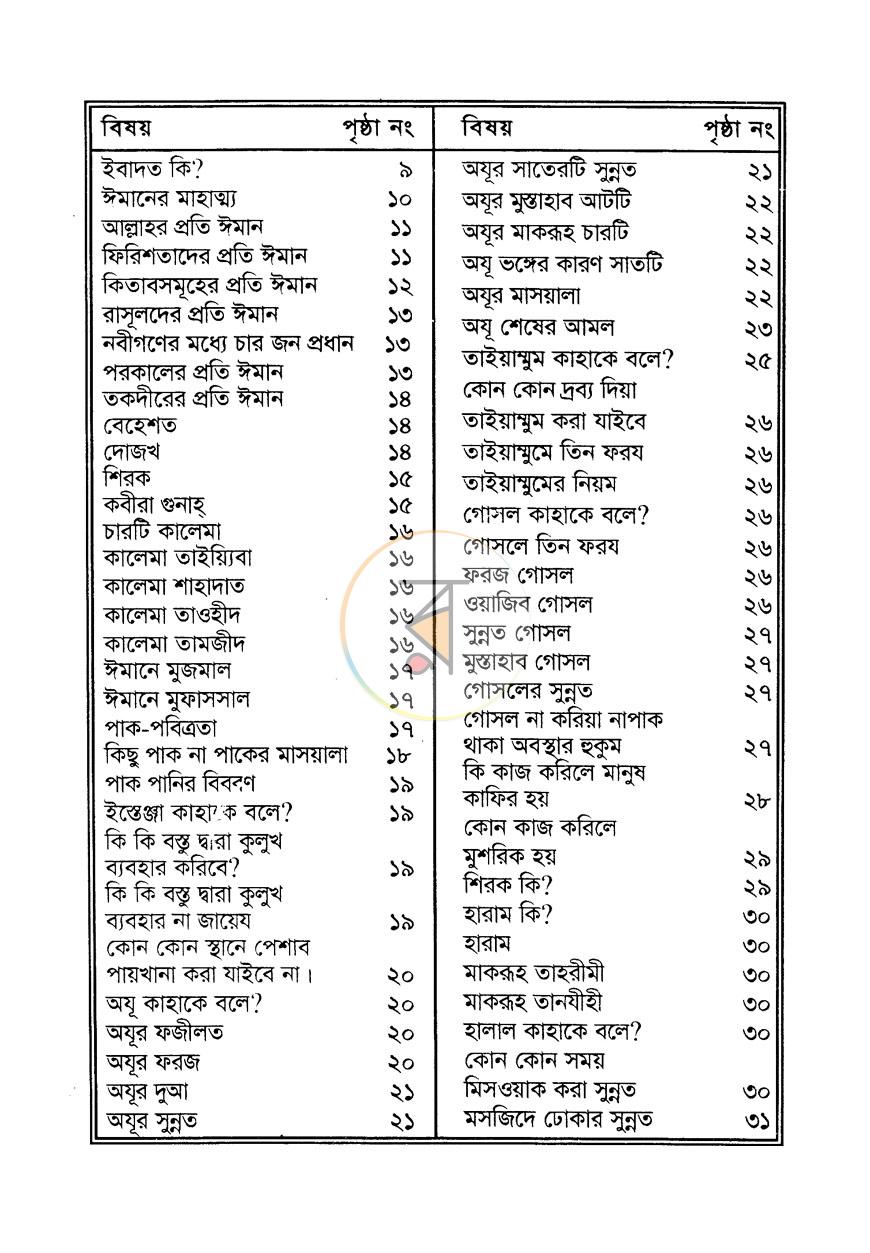 পাতা 2