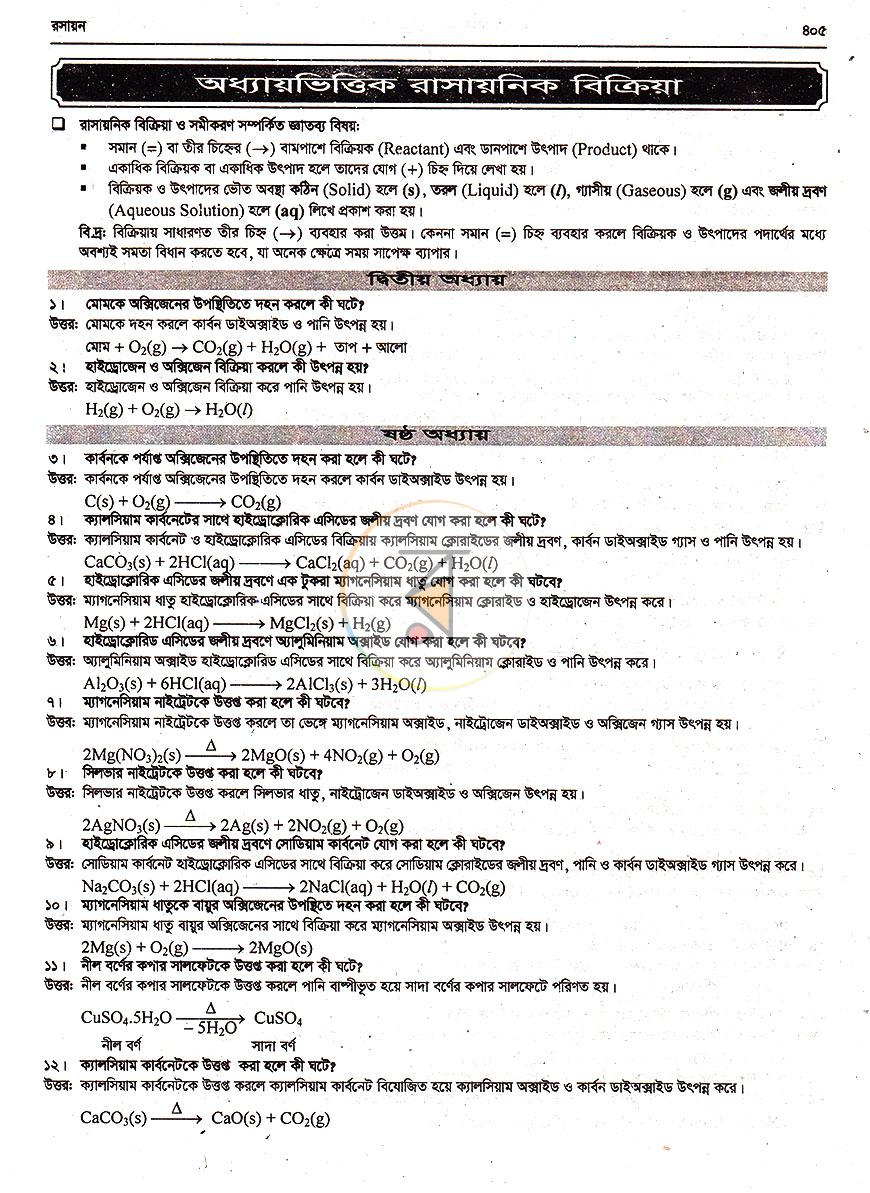 পাতা 15