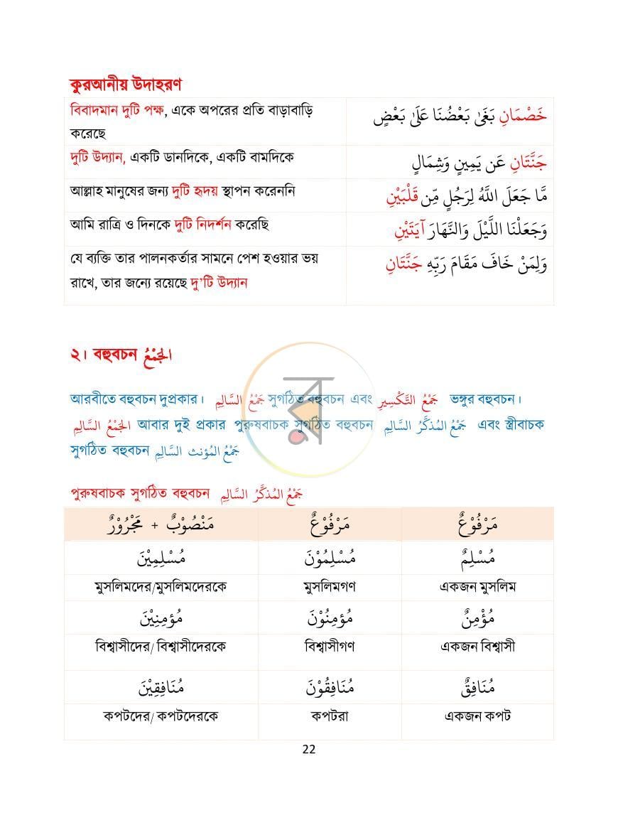 পাতা 23