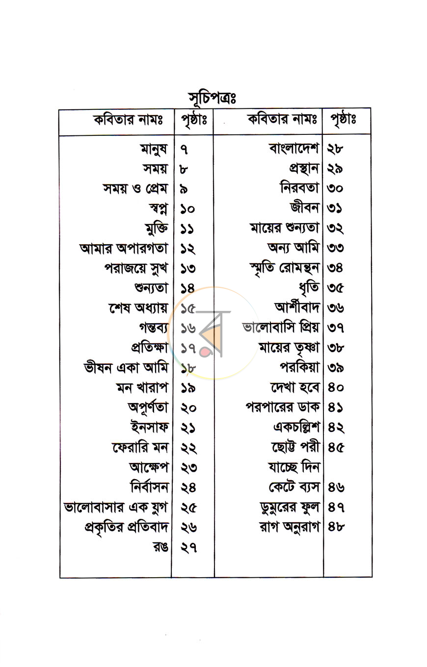 পাতা 3