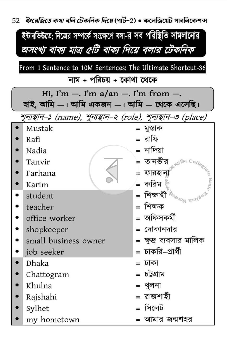 পাতা 12