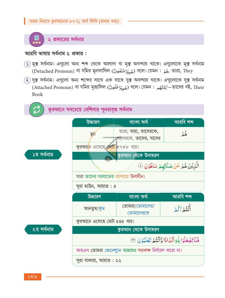 পাতা 32